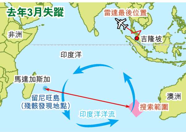 機翼殘骸現東非 疑屬失蹤馬航