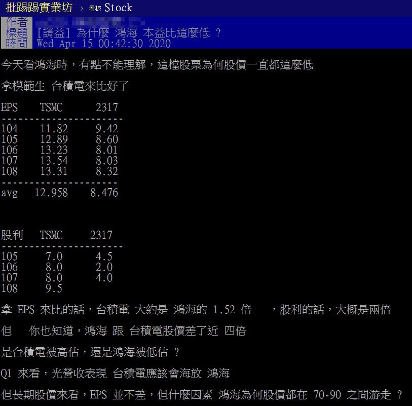 有網友好奇，為什麼鴻海本益較低？（圖／翻攝自PTT）