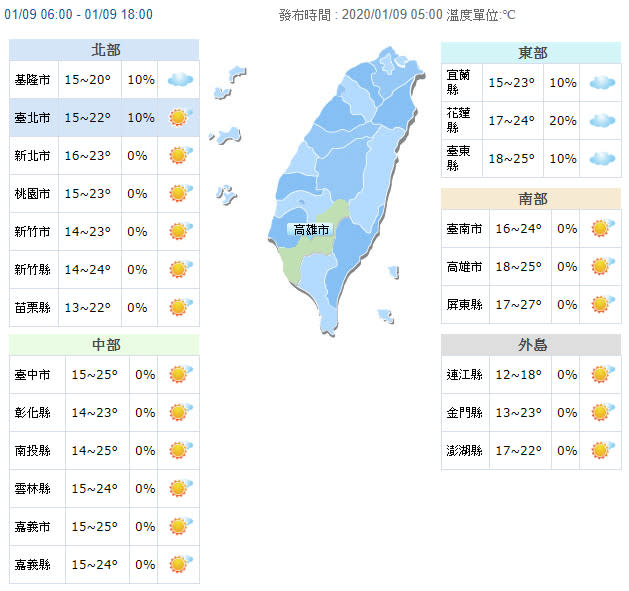 （取自氣象局網站）