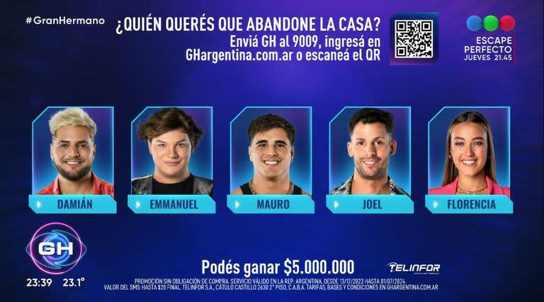 Nominados de Gran Hermano. Captura: Telefe