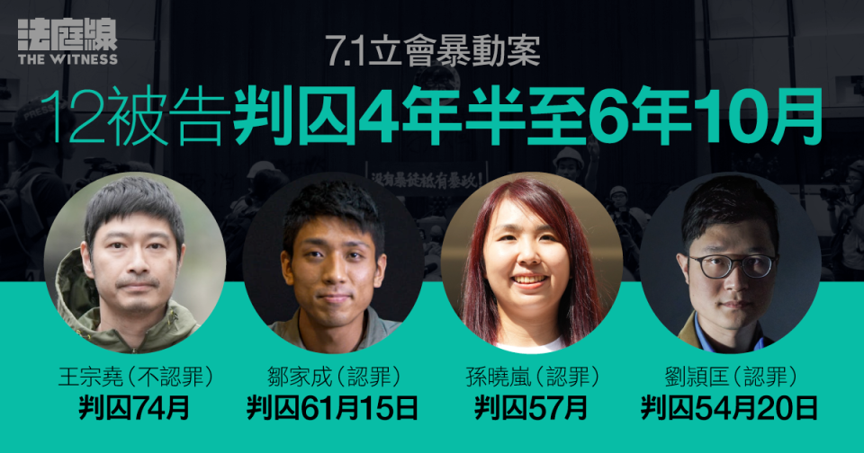 7.1立會暴動案｜12人判囚4年半至6年10月　王宗堯囚6年2月　鄒家成約5年1月