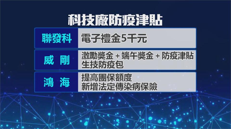 科技廠好佛心！　聯發科發電子禮金、威剛津貼連三發