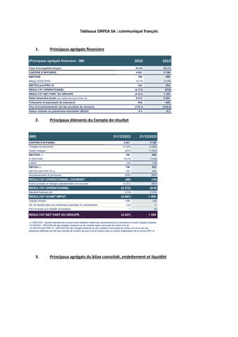 Document de support en francais comprenant des tableaux du communiqué.