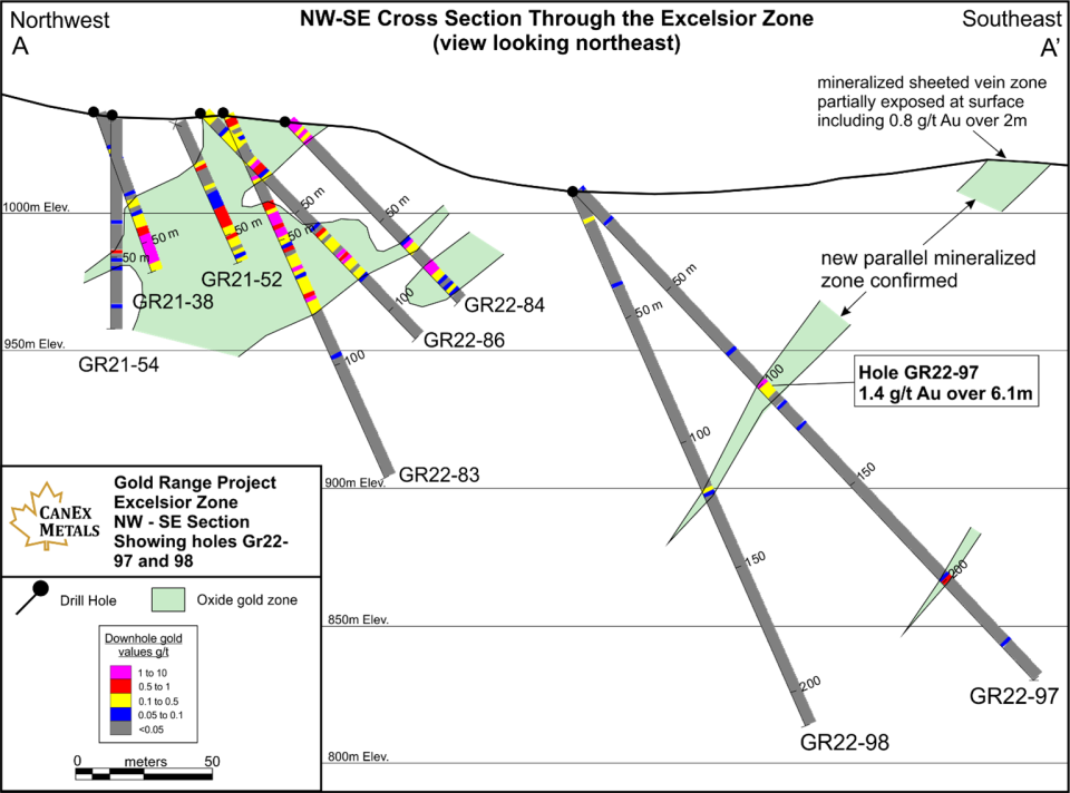 CANEX Metals Inc., Monday, December 12, 2022, Press release picture