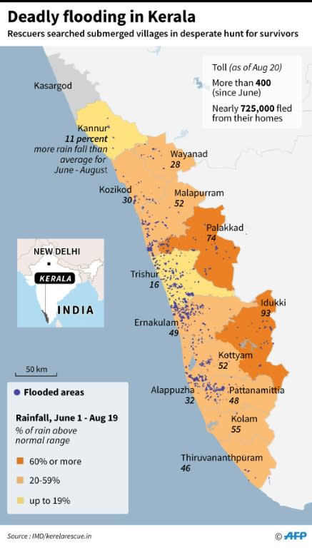 Map of Kerala state showing flooded areas and rainfall estimates since June