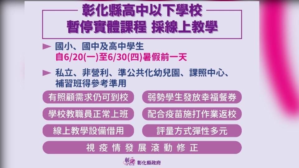 彰化縣高中以下學校暫停實體課程，採線上教學。（圖／彰化縣政府）