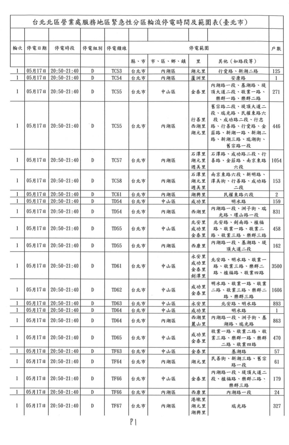 台北北區營業處服務地區緊急性分區輪流停電時間及範圍表。（圖／翻攝自高嘉瑜臉書）