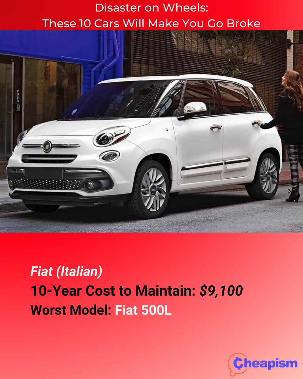 2020 Fiat 500L