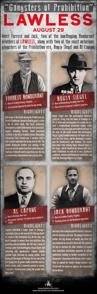 The Weinstein Company's "Lawless" Infographic