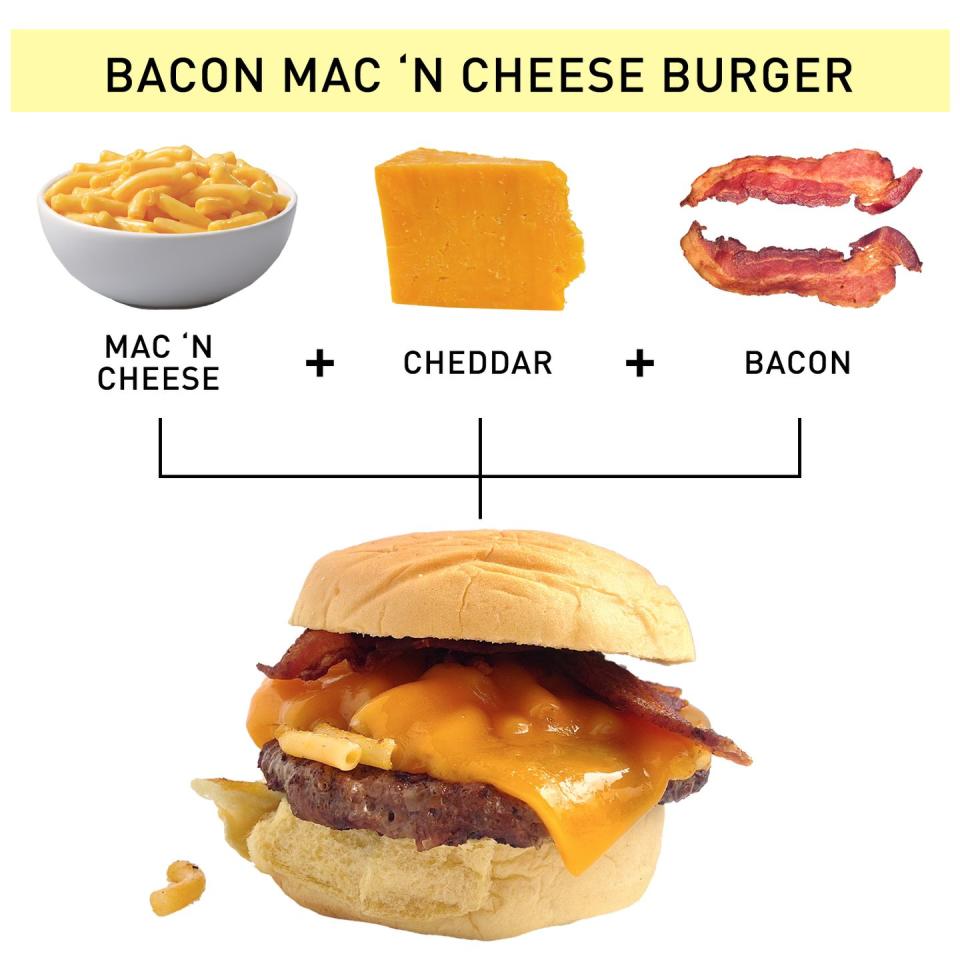 54. Bacon Mac 'n Cheese Burger