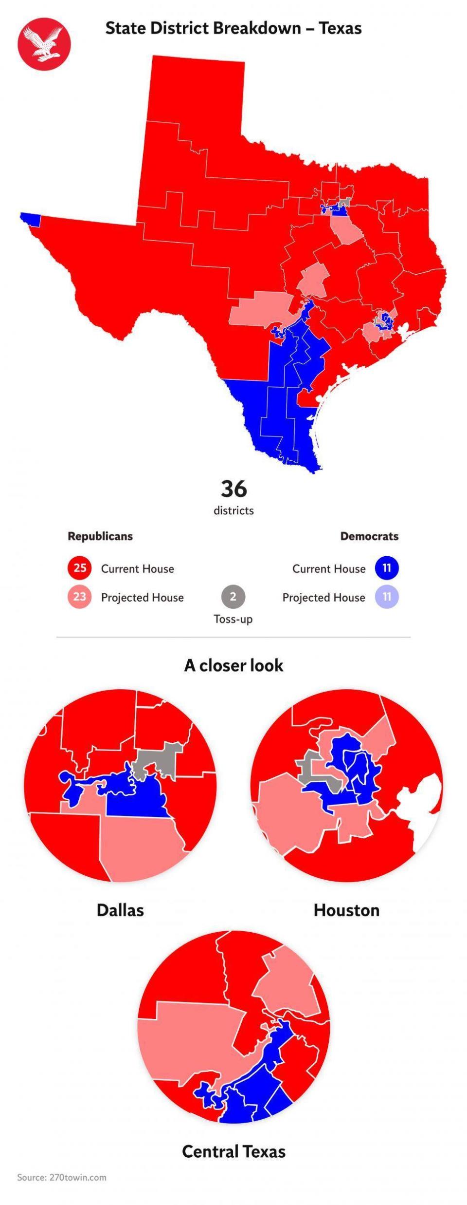 The district breakdown for the Texas House race (The Independent)