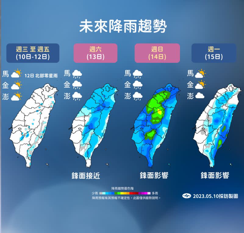 ▲下波變天的時間點預計在週六，下週日母親節（5/14）當天水氣最多，全台皆有降雨機率。（圖／中央氣象局提供）