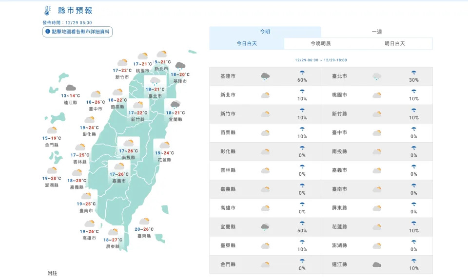 （圖取自中央氣象署網站）