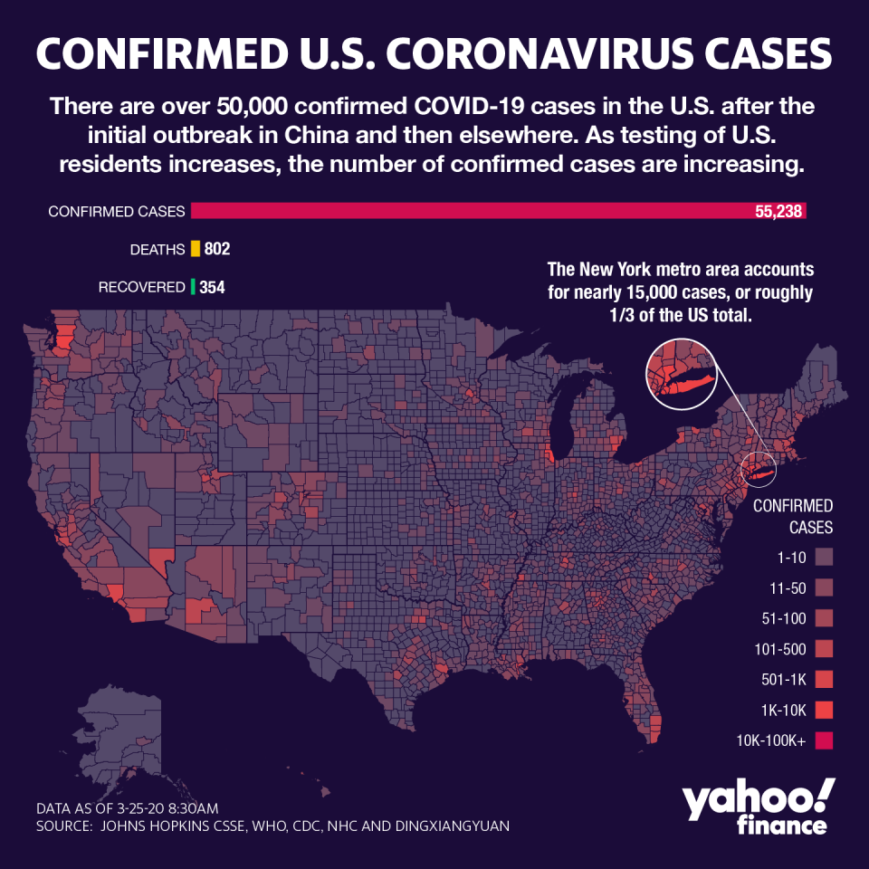 New York City, the country's largest metropolitan area, has been hit hard by coronavirus. (Source: Yahoo Finance)