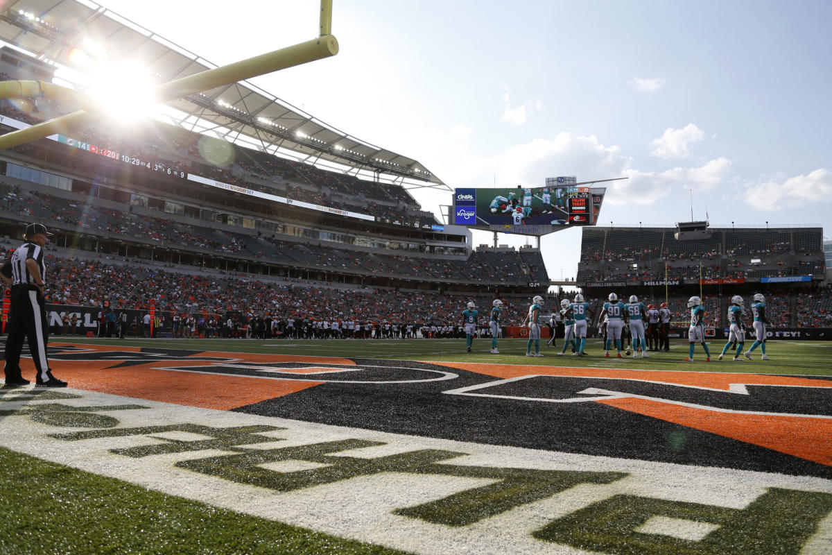 From the Video Vault: The Bengals at Nippert Stadium - Down The Drive