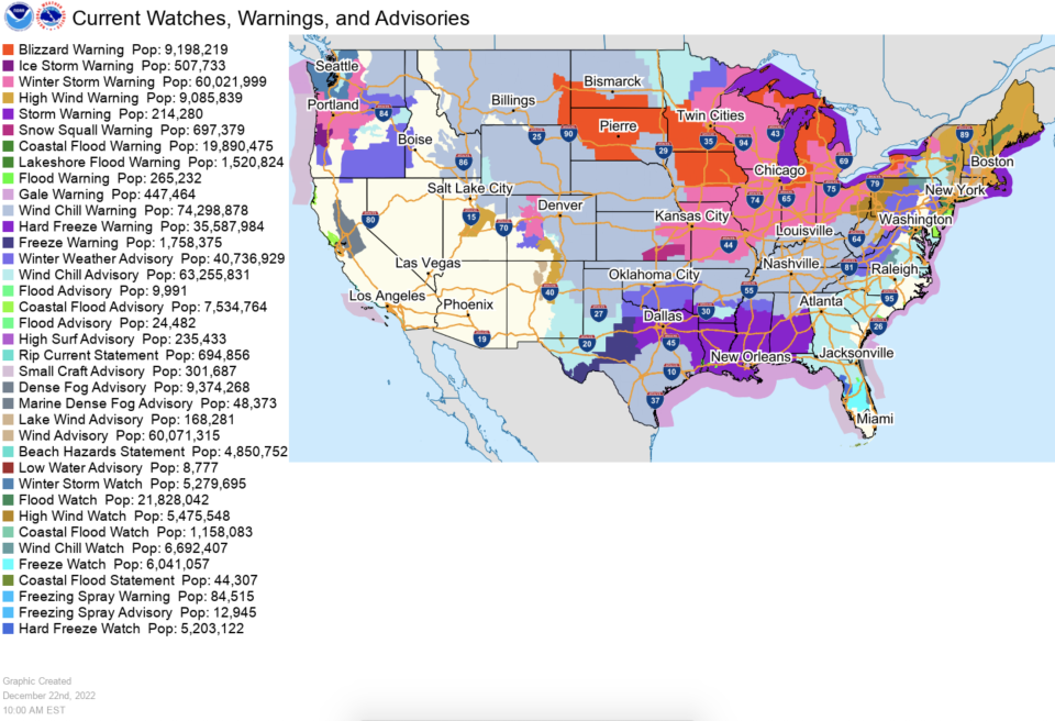 <span class="copyright">National Weather Service</span>