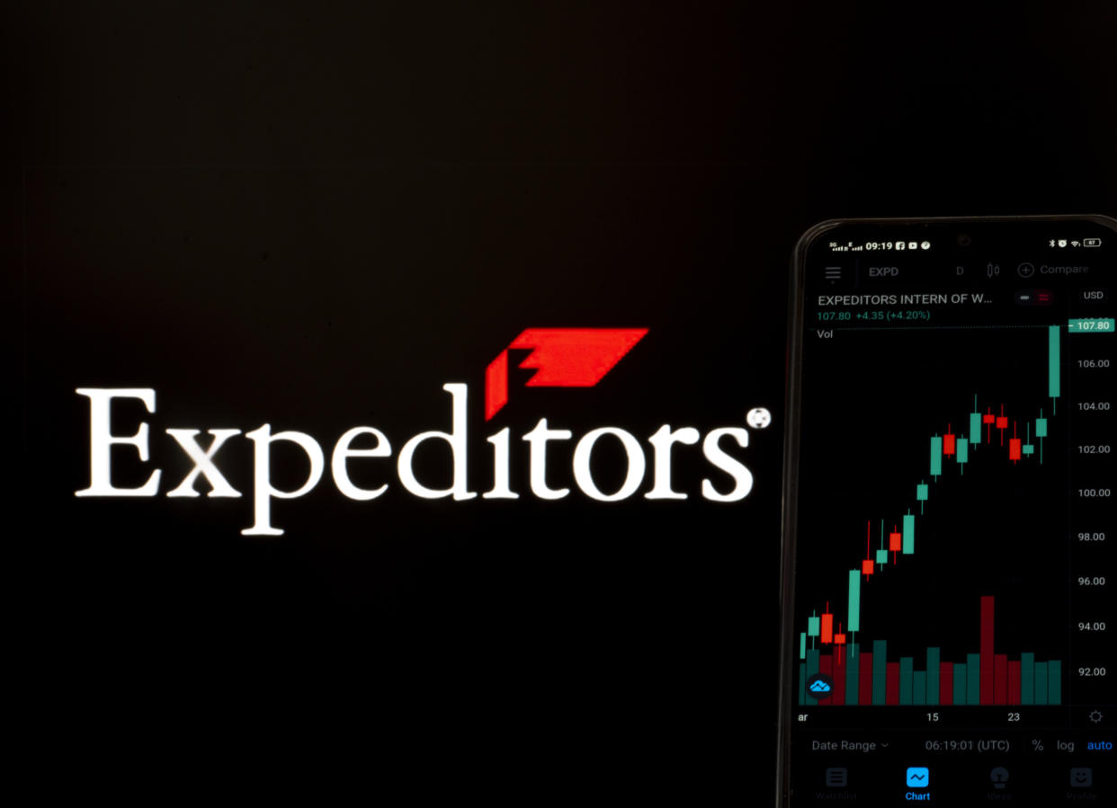 Expeditors International 