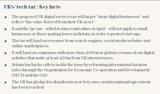 UK’s ‘tech tax’ | Key facts