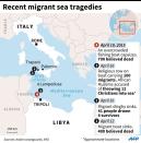 Hundreds feared dead after fishing boat smuggling migrants sinks in the Mediterranean