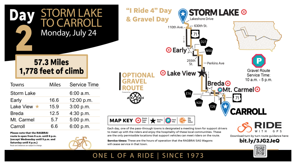 RAGBRAI daily preview, Day 2 Storm Lake to Carroll