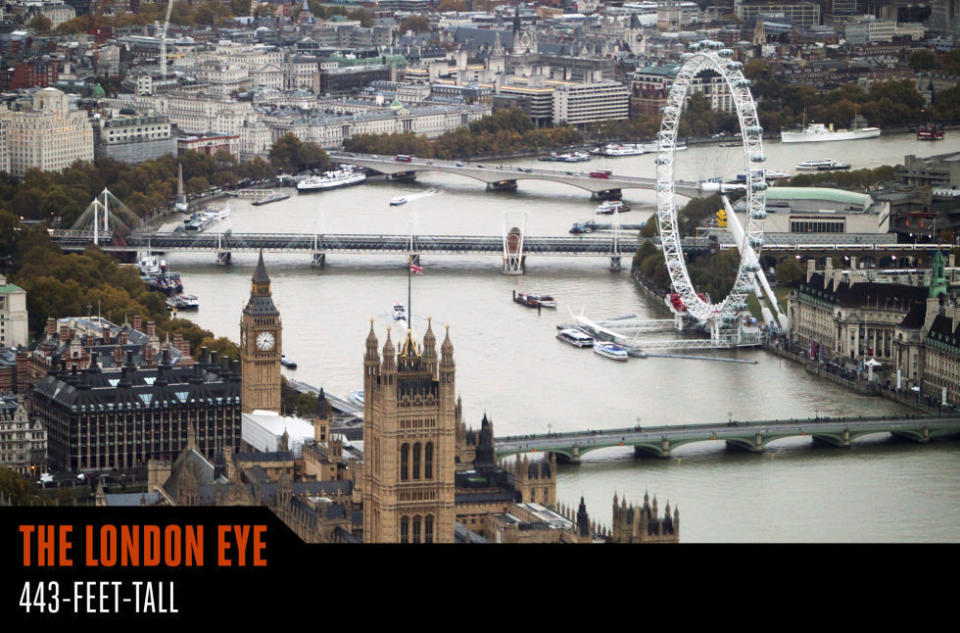 The London Eye, London