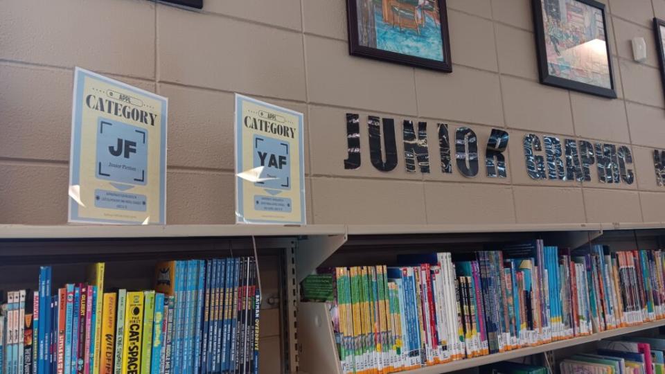 A shelf of books