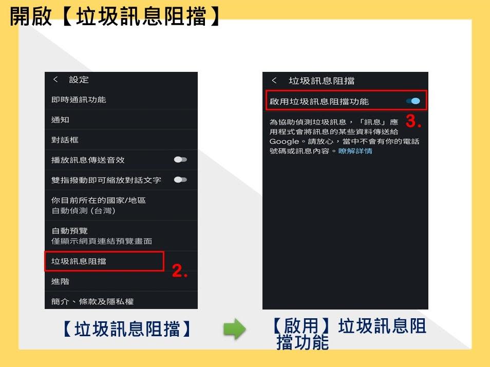 安卓用戶可開啟垃圾訊息阻擋功能。（圖／內政部警政署提供）