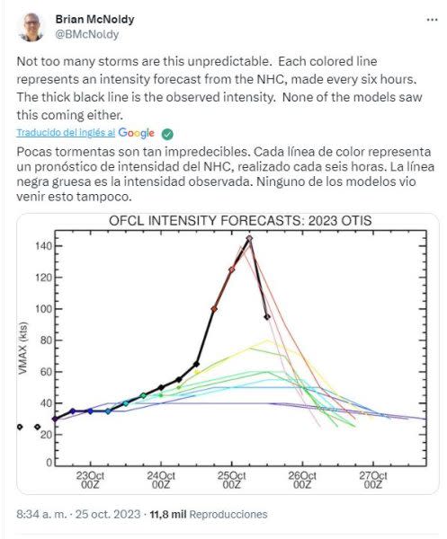 MacNoldy también explicó en su cuenta de X, antes Twitter, que “pocas tormentas son tan impredecibles” como lo fue Otis. Pues el pronóstico de intensidad calculado por el Centro Nacional de Huracanes de Estados Unidos (NHC) cada seis horas mediante diferentes modelos matemáticos se quedó corto respecto a lo que en realidad pasó. De hecho, él mismo lo ha calificado como algo “prácticamente impredecible”. 
