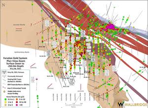 Fenelon Gold, Zoomed-In Plan View, Surface down to 250 m Depth