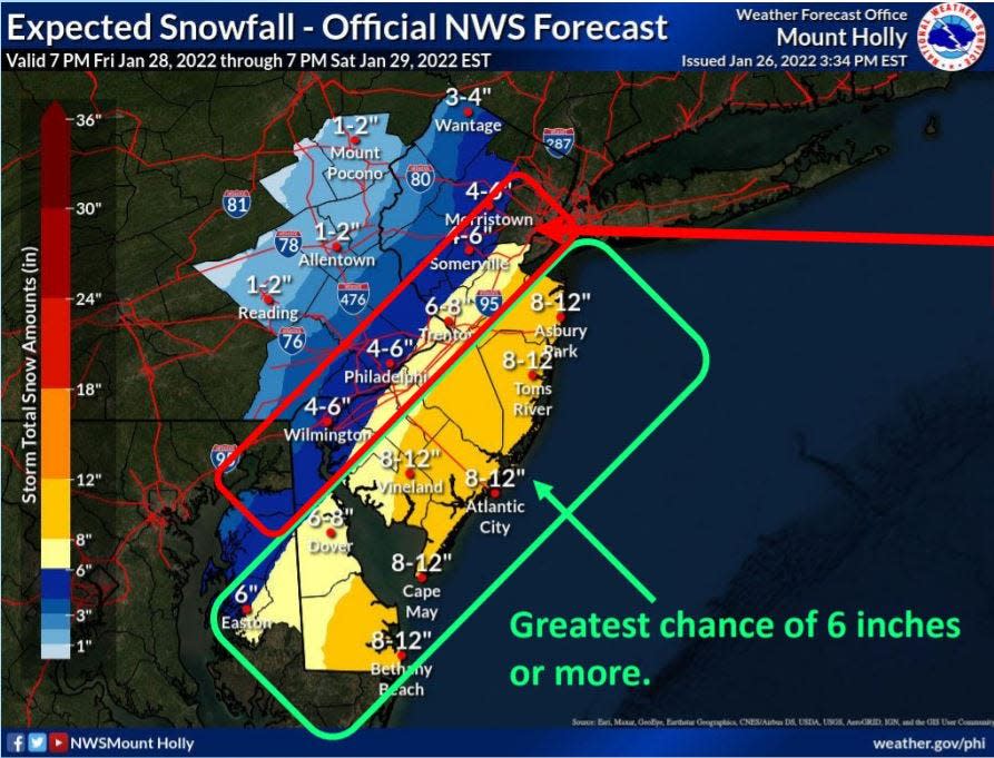 Up to a foot of snow is possible Friday into Saturday at the Jersey Shore as a nor’easter threatens the state with a major snowstorm this weekend.