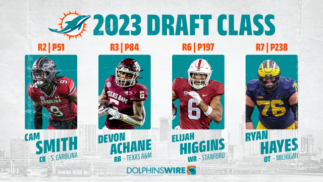 Which Dolphins draft pick could have the biggest impact in their rookie  season?