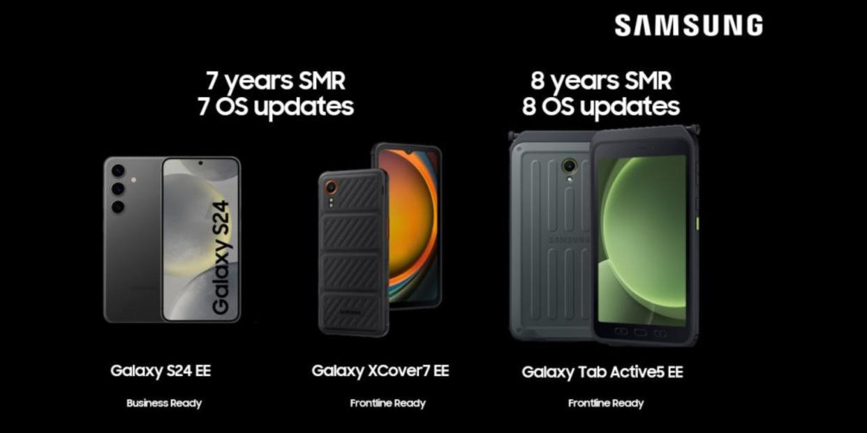  OS upgrade plans for the Galaxy Tab Active 5. 