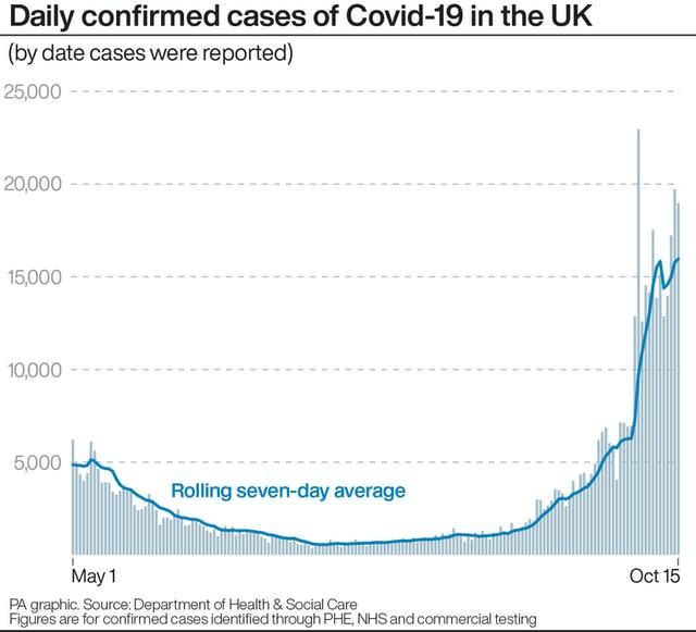 HEALTH Coronavirus