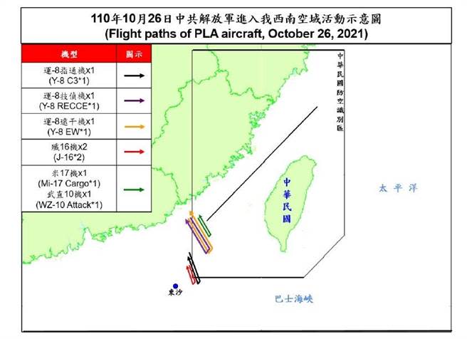 共機進我西南空域示意圖。空軍提供