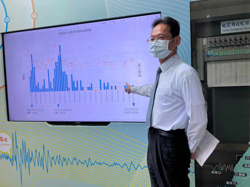 ▲中央氣象局地震測報中心主任陳國昌表示，今早北投地震是大屯火山的活動引起，不過其實火山每天都在活動，雖然規模較大，但應是獨立事件。（資料畫面／記者張志浩攝）