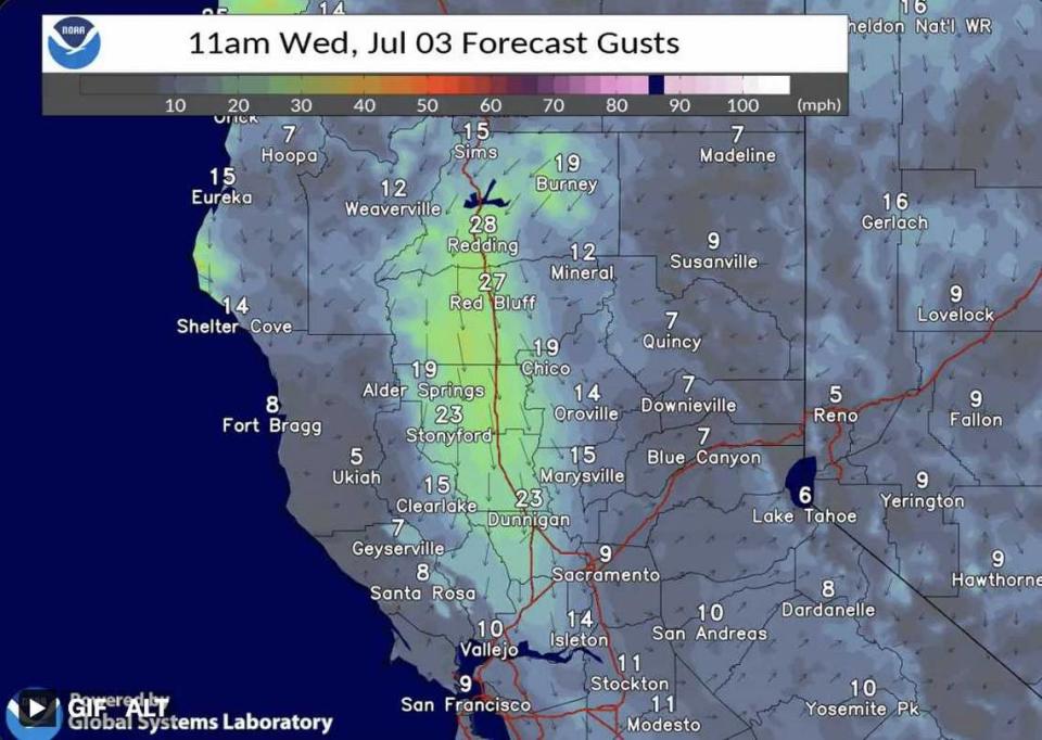 Wind gusts and low humidity can create critical fire conditions.