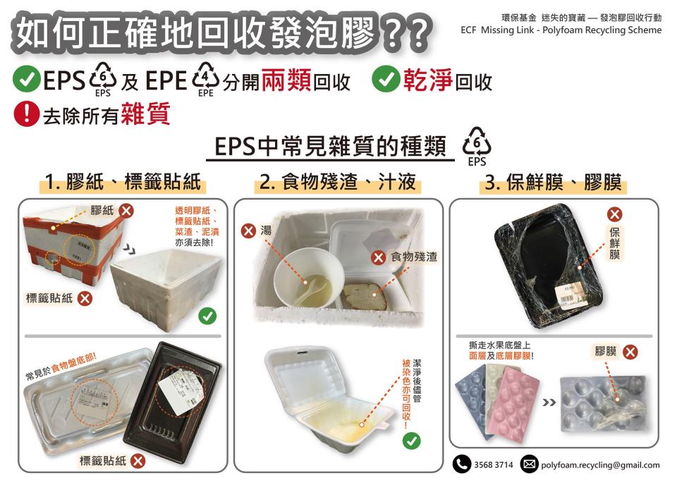 發泡膠主要分為EPS及EPE兩類，市民拿去回收前宜先除去雜質，包括食物汁液、膠紙。（圖片取自迷失的寶藏Facebook專頁）
