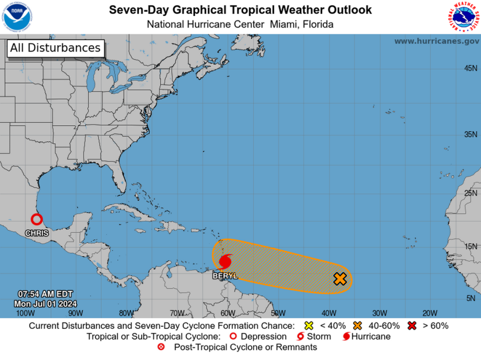 Hurricane Beryl is one of three systems in the Gulf of Mexico and Atlantic.