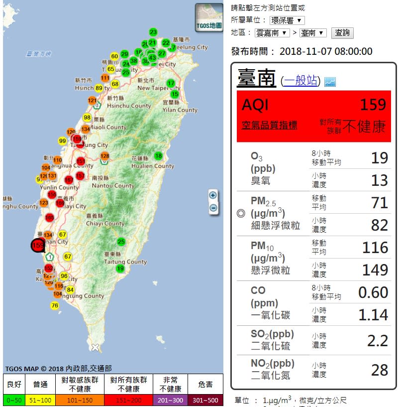 (取自環保署網站)