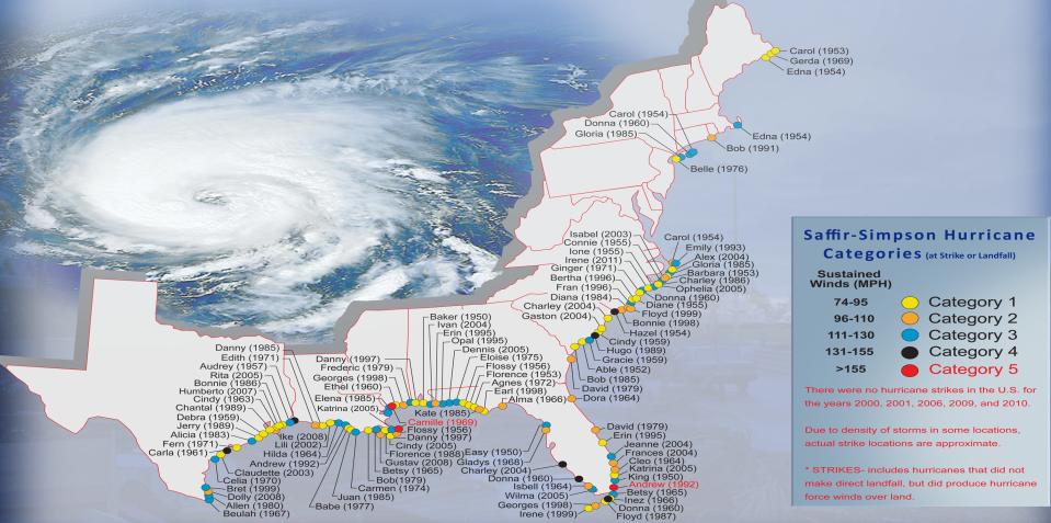 hurricanes us map 1950-2011 shows more lower category storms hitting the coast than higher ones