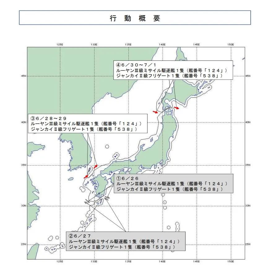 6月28日至7月1日大陸軍艦動態。(圖/防衛省)