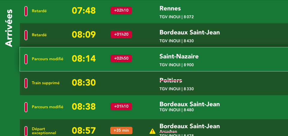 Gare Montparnasse : au lendemain d’une panne électrique, le trafic SNCF reste perturbé ce lundi 25 septembre.