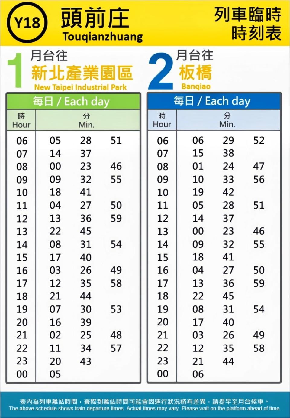 圖／新北捷運公司