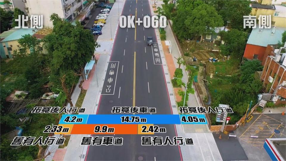 選後第一個上班日　侯友宜驗收道路拓寬工程