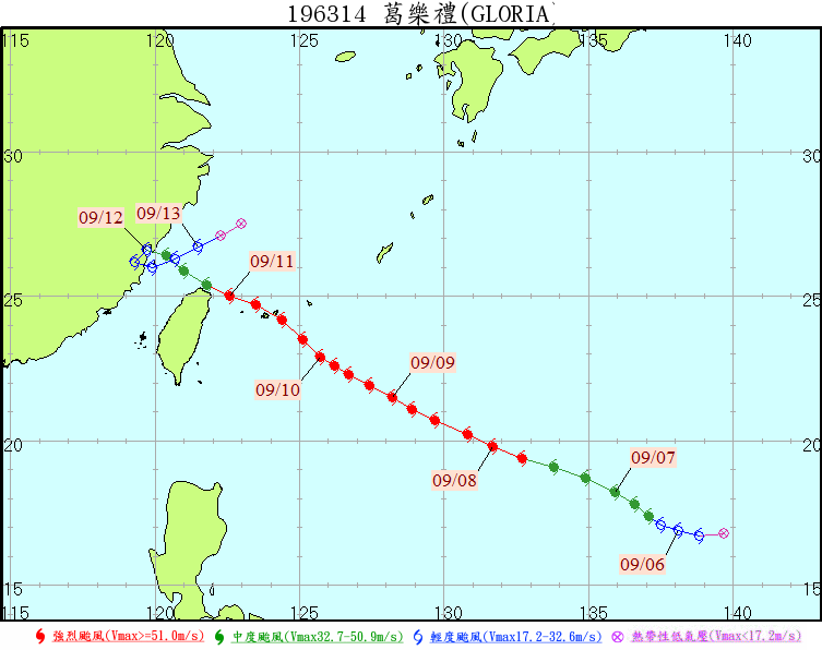 1963年超級強颱葛樂禮是相當標準的西北颱，為台灣帶來嚴重災情。（圖／翻攝自全球災害事件簿）