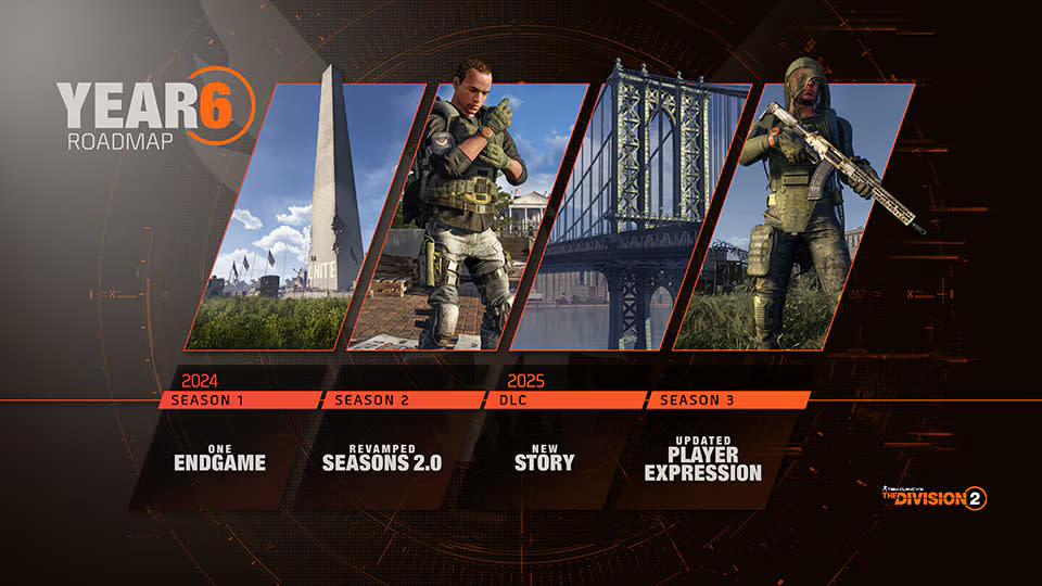 The Division 2 Year 6 roadmap