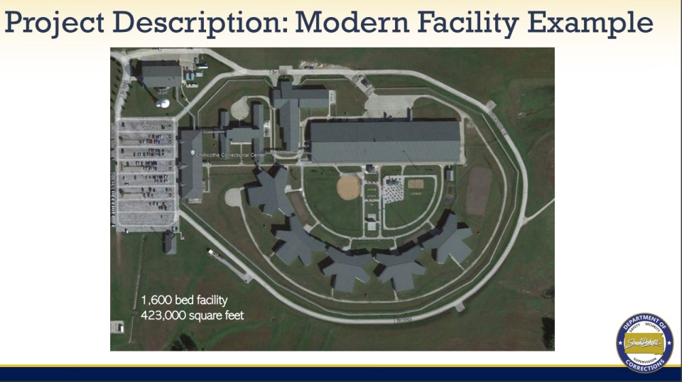 An example of a modern correctional facility in Missouri. This picture was featured in a presentation in Feburary by the South Dakota Department of Corrections about the new men's prison it would like to construct.