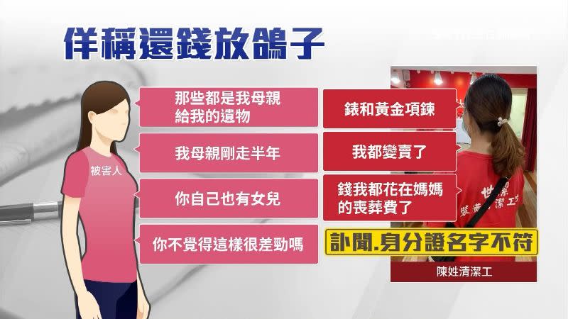 陳姓清潔工騙受害屋主太太說把錢花在媽媽的喪葬費上。