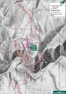 Collar plan map for upcoming diamond drilling (six primary collars planned). Figure shows key reefs (red lines) and anticline traces over latest LiDAR imagery (2022).