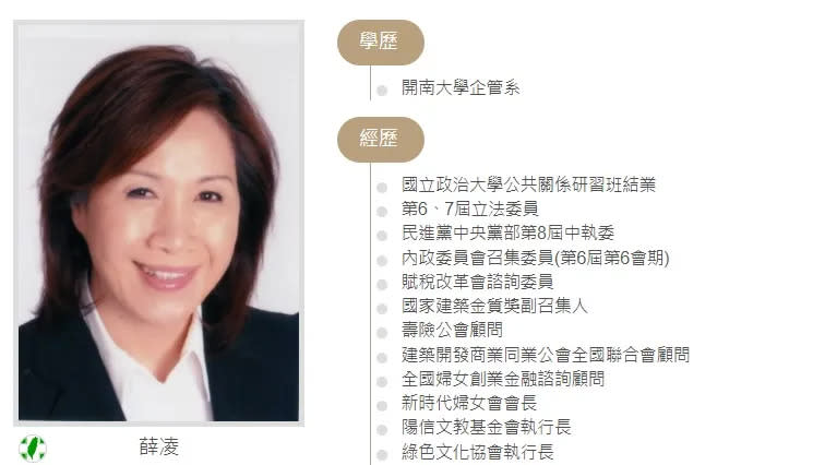 何志偉的母親薛凌曾任立委，過去曾多次榮登立院「首富」。翻攝立院官網